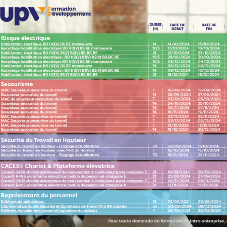 UPVFD_Catalogue_Formations_2024